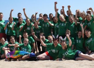 Handballer kehren mit Turniersieg aus Callela zurück