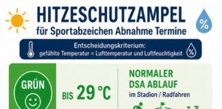 Heute steht die Ampel auf „grün“ 15.07.