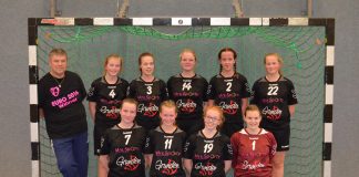 weibliche B-Jugend (KL) 2016/2017